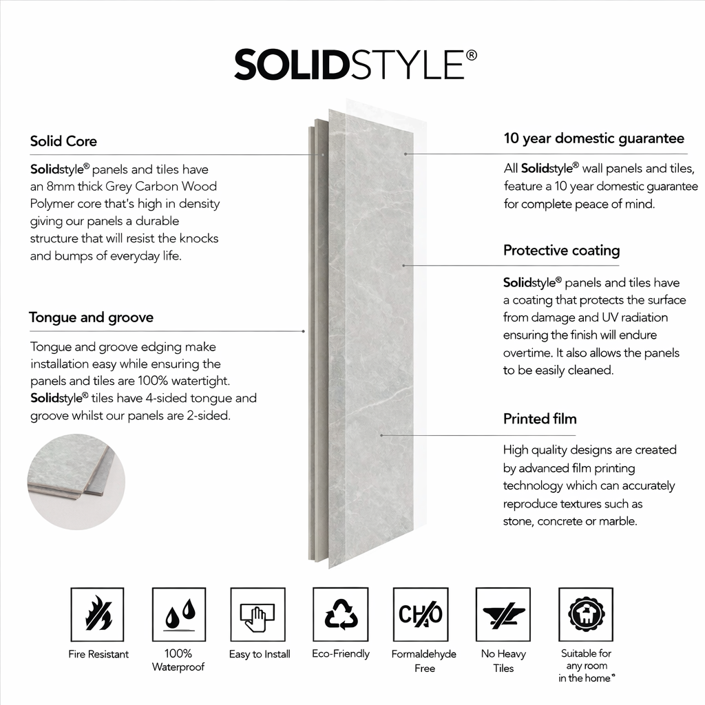 SolidStyle panel with features and benefits listed on a white background