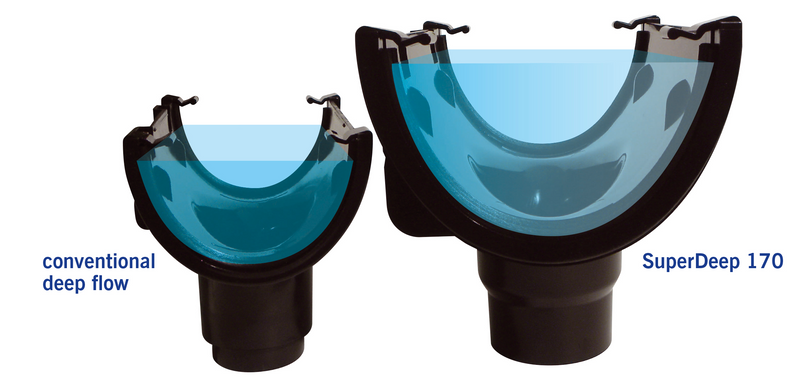 170mm SuperDeep Gutter 4m - Black